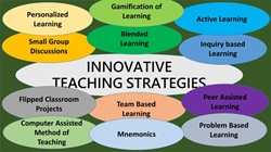 Innovative Teaching Methods Online